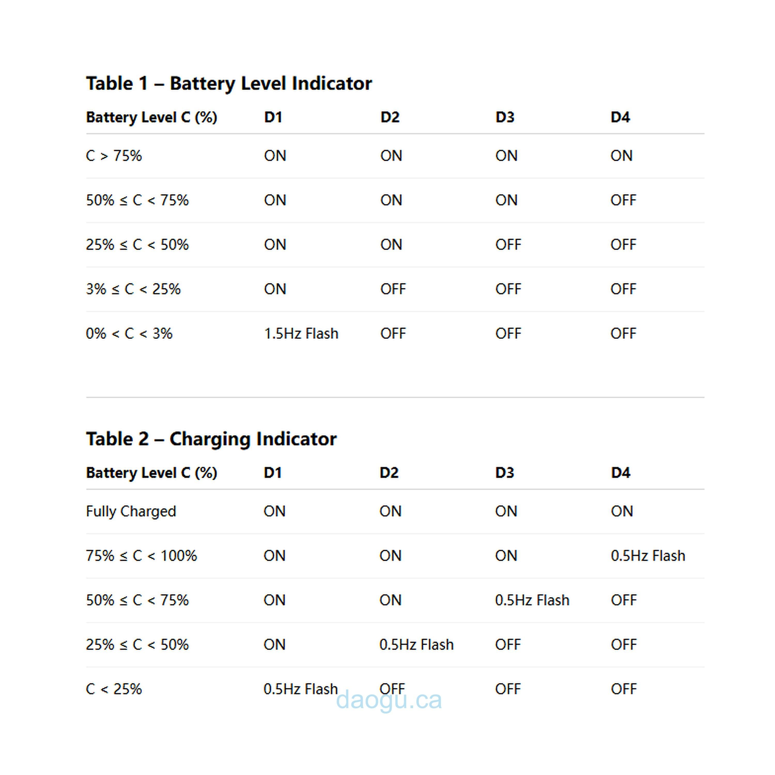CD42 5V2A Charge/Discharge Integrated Module 3.7/4.2V Lithium Battery Boost Charge/Discharge Protection