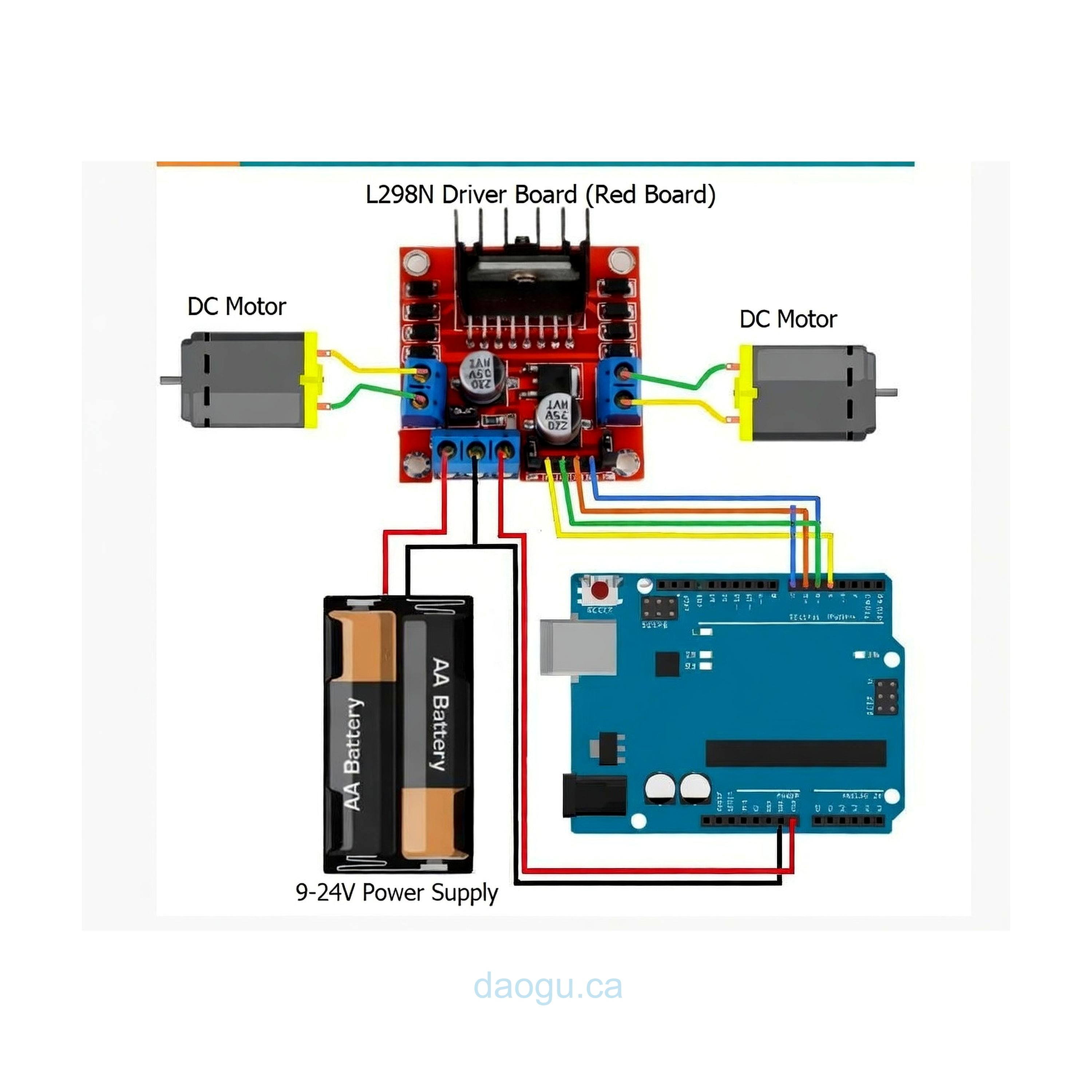 L298N Motor Driver Board Module for Stepper Motor, Smart Car, Robot L298