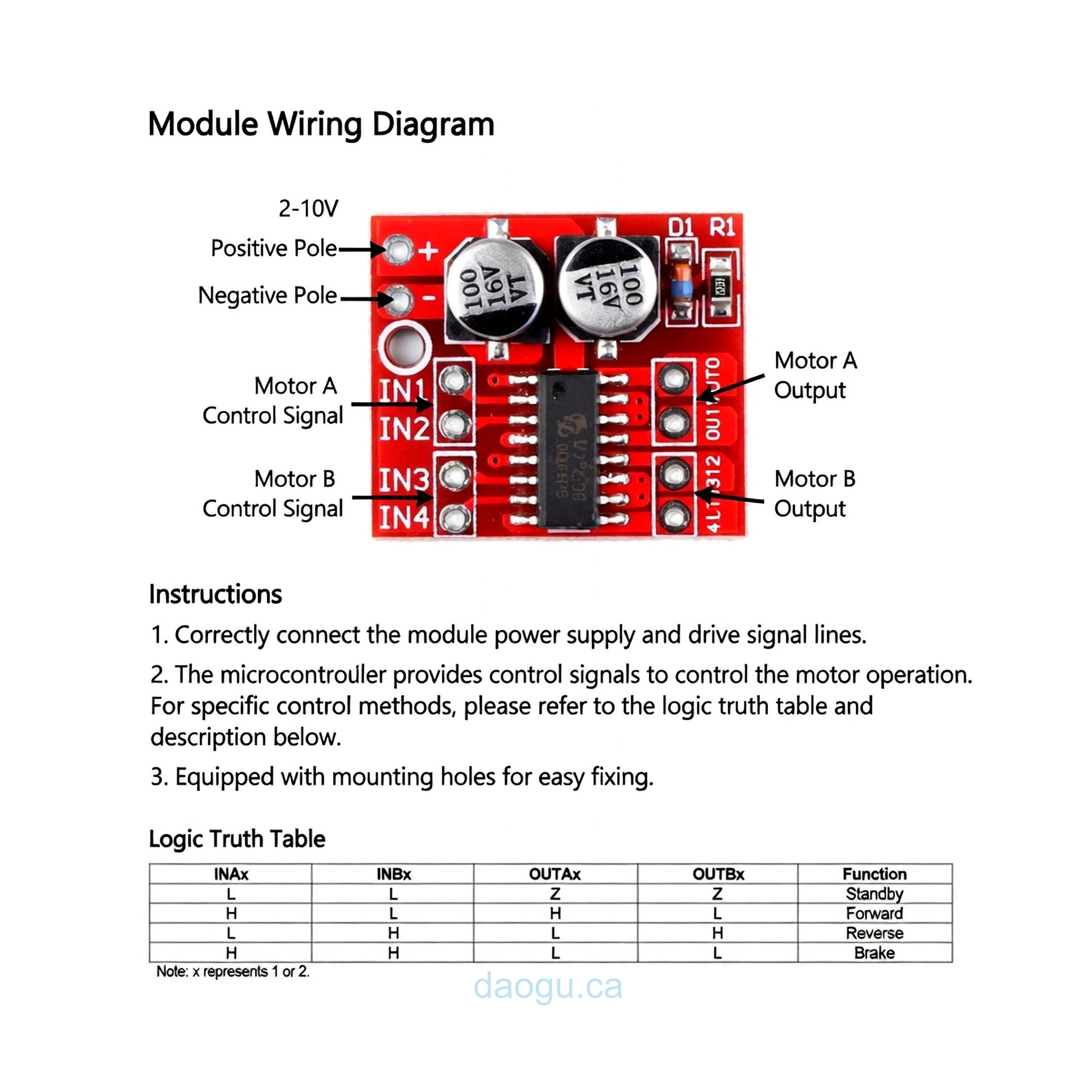 TC1508A 2-Channel DC Motor Driver Module Forward/Reverse PWM Speed Control Dual H-Bridge Mini Stepper Motor Driver