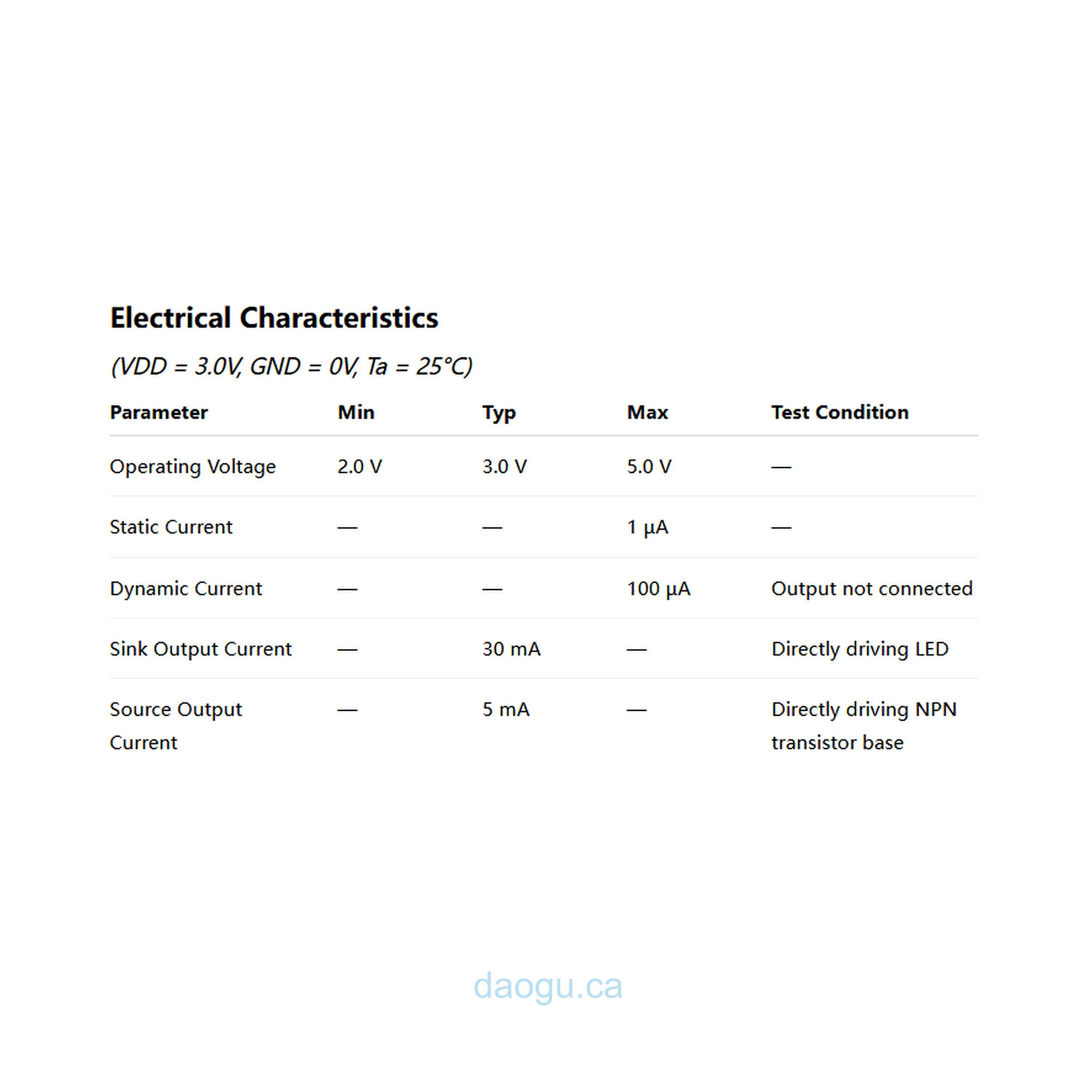 C005 Programmable Delay Timer IC, Triggered Time Delay Chip (2s–1000 Hours)