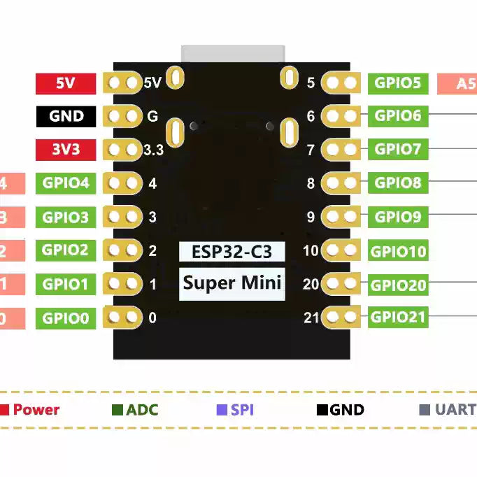 ESP32C3 Super Mini