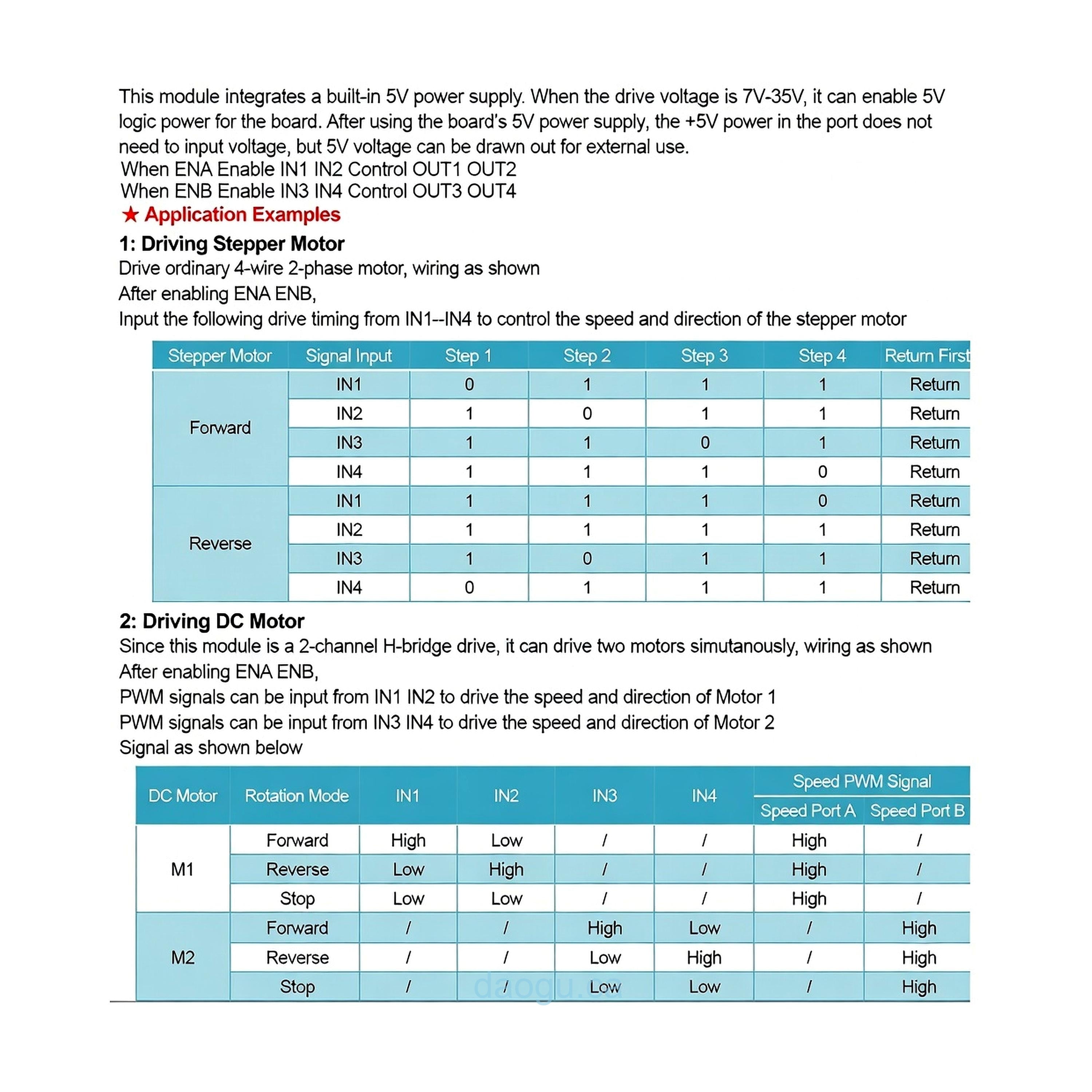 L298N Motor Driver Board Module for Stepper Motor, Smart Car, Robot L298